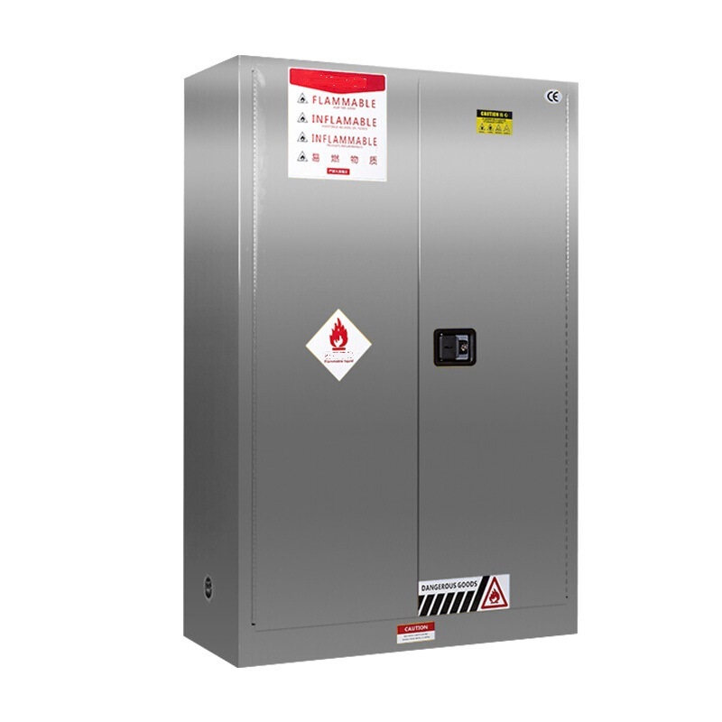 Últimos blogs da empresa sobre Aumento da Fiscalização de WHS Coloca Conformidade de Armazenamento de Produtos Químicos em Foco